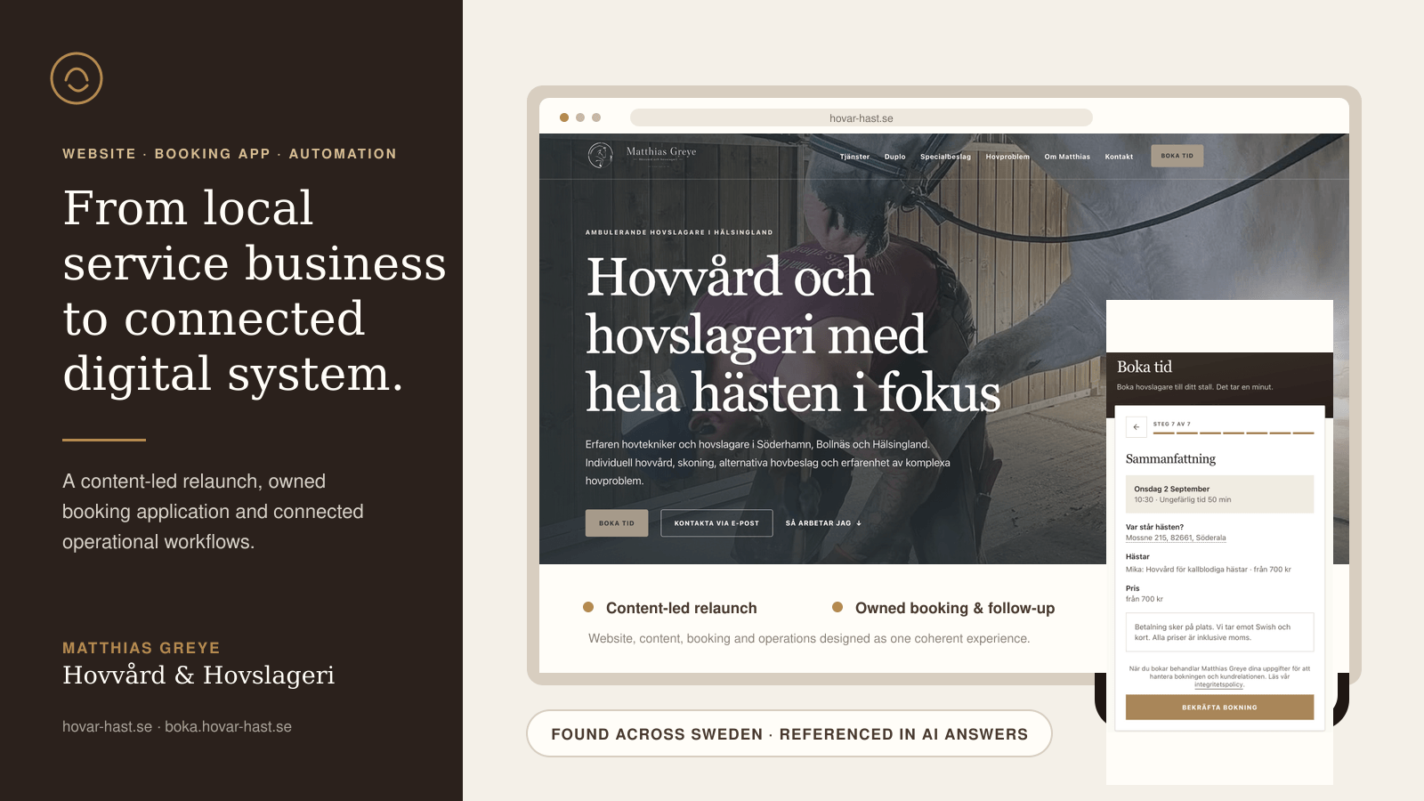 Lokalt uppdrag f&ouml;r Matthias Greye Hovv&aring;rd & Hovslageri: webbplats, bokningsapp och automatiserad kommunikation